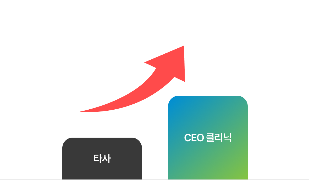 타사보다 높은 수수료율